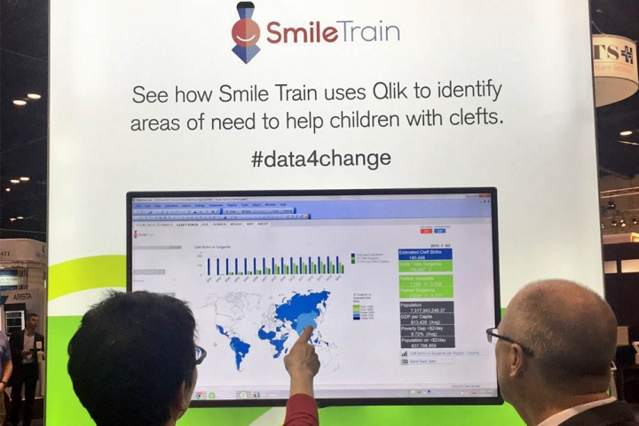 Presentation on how Smile Train uses Qlik technology