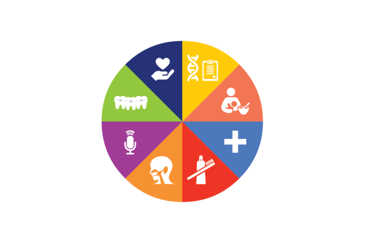 ccc wheel